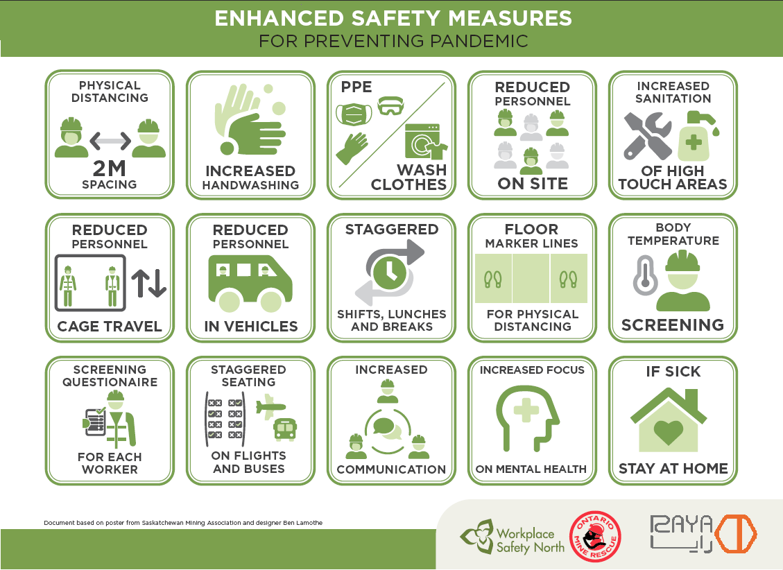 mining-infographic-enhanced-measures-covid-19-workplace-safety-north_0
